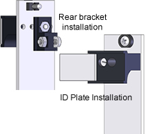 DVTronics VME Front Panels